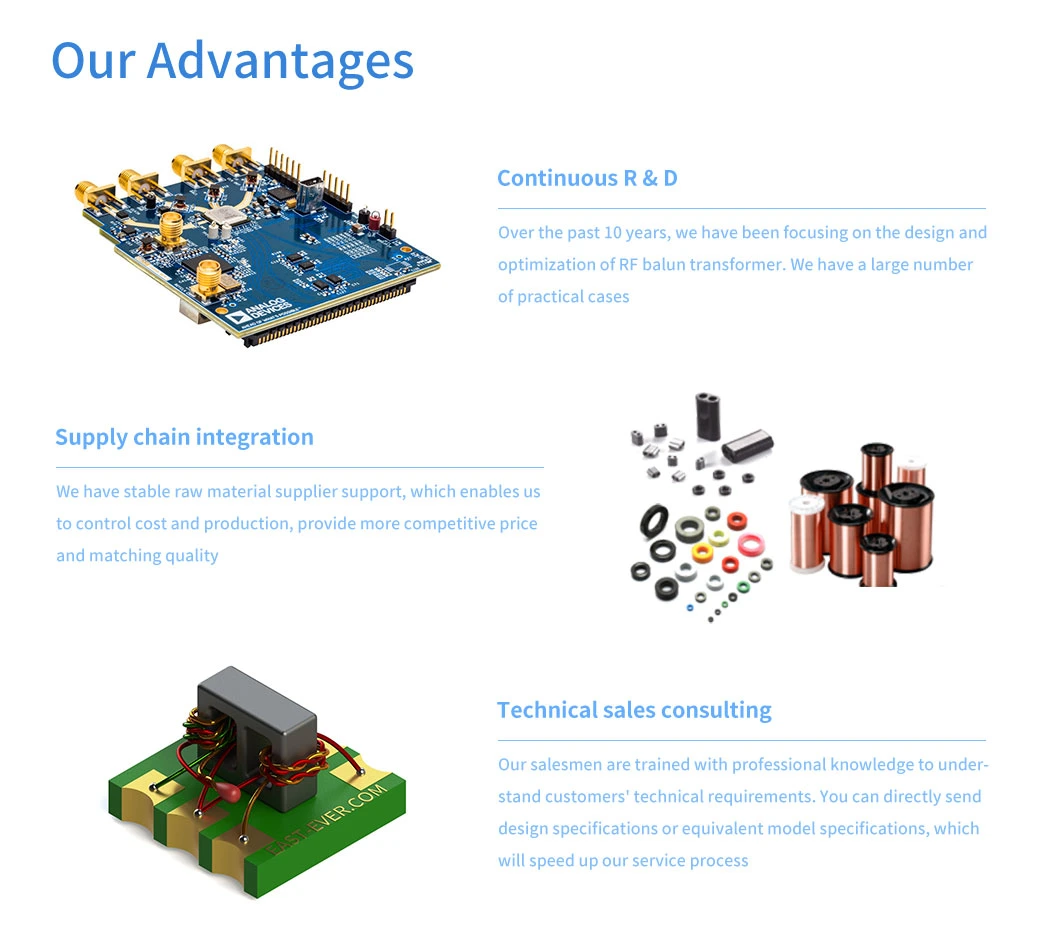 Rod Choke Coil Inductors Kr0825-1r2 for Electronic Product, Power Supply, Use, Passive Components for Audio, Radio Use Inductor Supplier Factory in China.